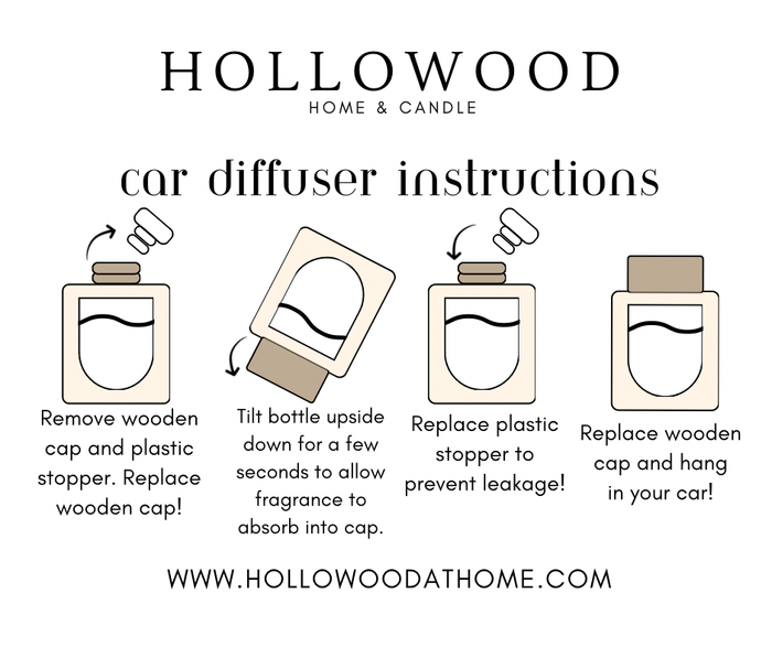 Car Diffuser~ Various Scents