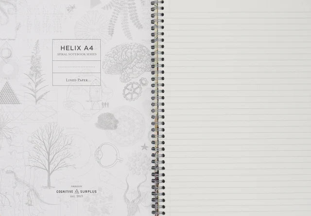 Mushroom A5 Spiral Notebook - HELIX A5